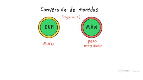 Convertir 215 Euros a Pesos mexicanos .